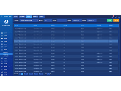 銀行安全用電監管平臺的解決方案探究